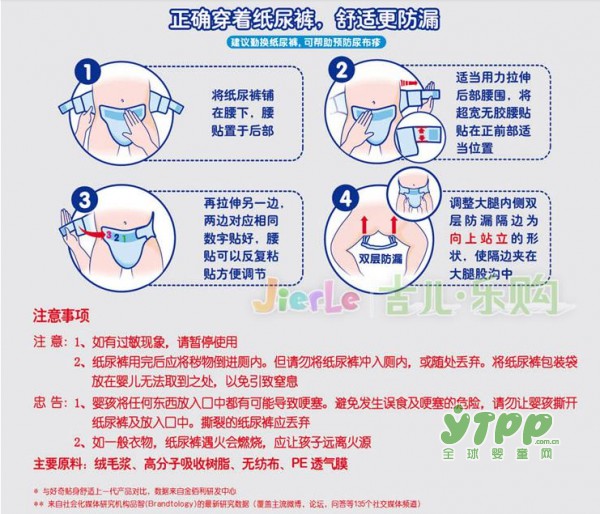 面对琳琅满目的纸尿裤市场  妈妈们要如何选择呢
