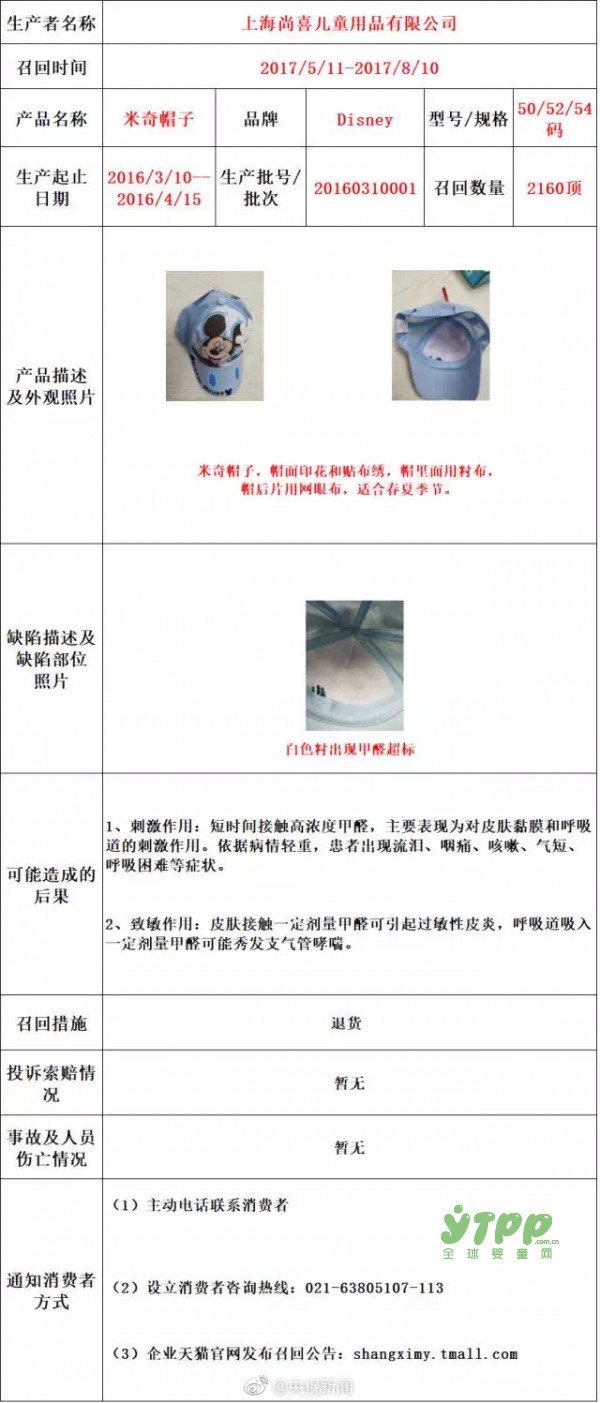 这款米奇帽子不能戴了  米奇企业在召回是怎么回事