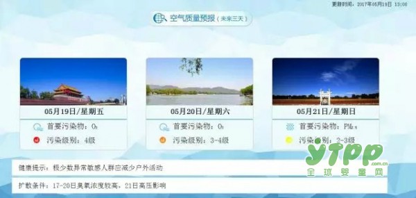 京津冀上空正遭遇臭氧污染  儿童最易成为受害者