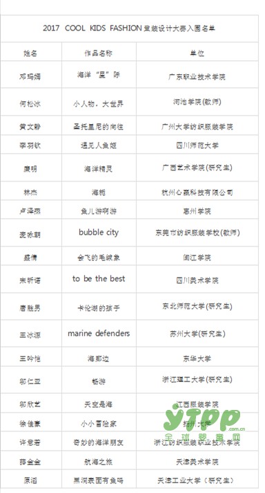 2017 Cool Kids Fashion 童装设计大赛20强入围作品出炉