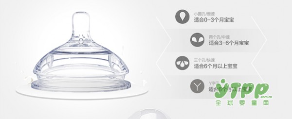 原来选奶瓶最重要的是这几点  您家孩子的奶瓶选对了吗