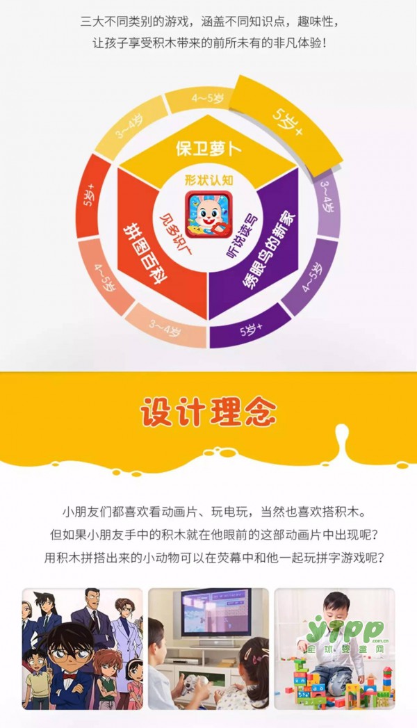 当积木邂逅科技，益智新宠就此诞生