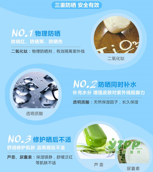 我是阳光活力小萌宝 夏季防晒我有大妙计