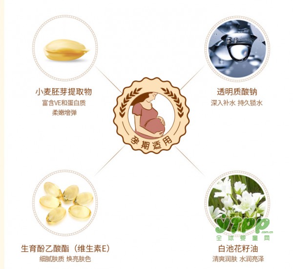 准妈妈孕期不护肤 产后容易老的快！