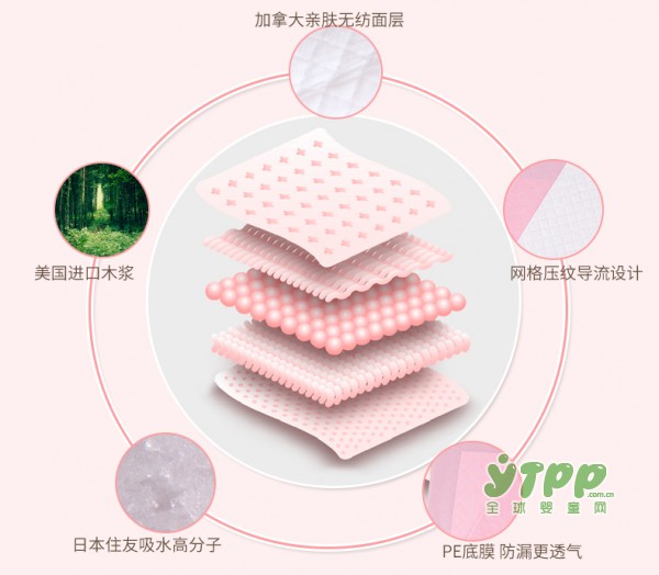 产后妈咪恶露多怎么办  十月结晶产妇产褥垫来助您