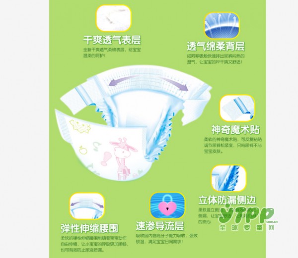 麻麻们真的知道新生儿出生后多久可以用纸尿裤？