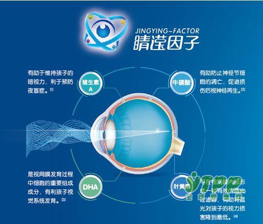 儿童羊奶粉  我们只信赖佳贝艾特睛滢