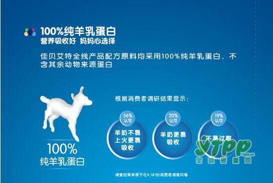 儿童羊奶粉  我们只信赖佳贝艾特睛滢