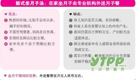 坐月子的这几种方式，选择对你最好的