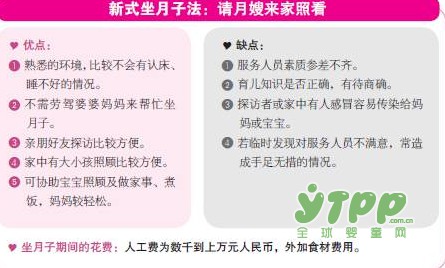 坐月子的这几种方式，选择对你最好的