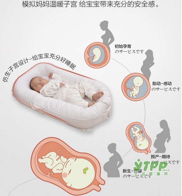 麻麻们真的知道 宝宝为什么会呛奶吐奶吗？