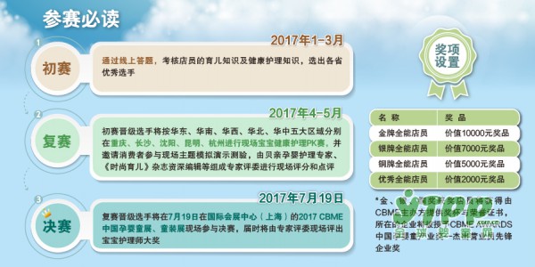 发掘新零售潜力 2017宝宝健康护理师争霸赛启动