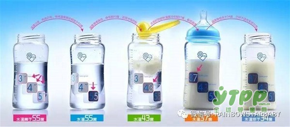 2017CBME孕婴童展会若宝将携旗下众多创新奶瓶系列闪耀登场