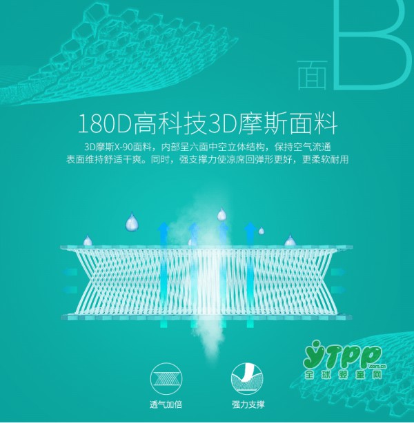 可优比婴儿冰丝凉席  解密凉而不冰