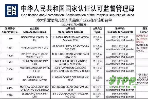 贝拉米奶粉最新事件：新政前抢购工厂被暂停注册，