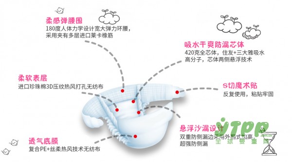 舒心安安纸尿裤邀你一起参加全球婴童网2017年中盛典“孕婴童行业畅销品牌评选活动”
