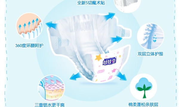 纸尿裤哪个牌子好用 娃娃爽纸尿裤的神奇之处在哪里