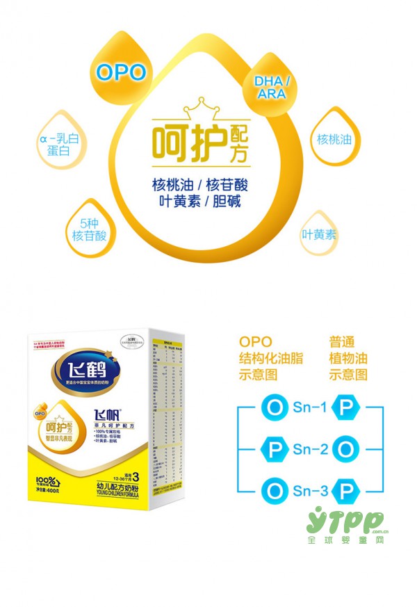 配方奶粉VS鲜牛奶哪个更好  飞鹤奶粉为您解惑