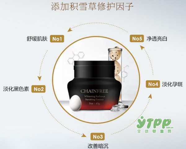 自从孕期有了孕斑 是每个孕妈心头的痛！