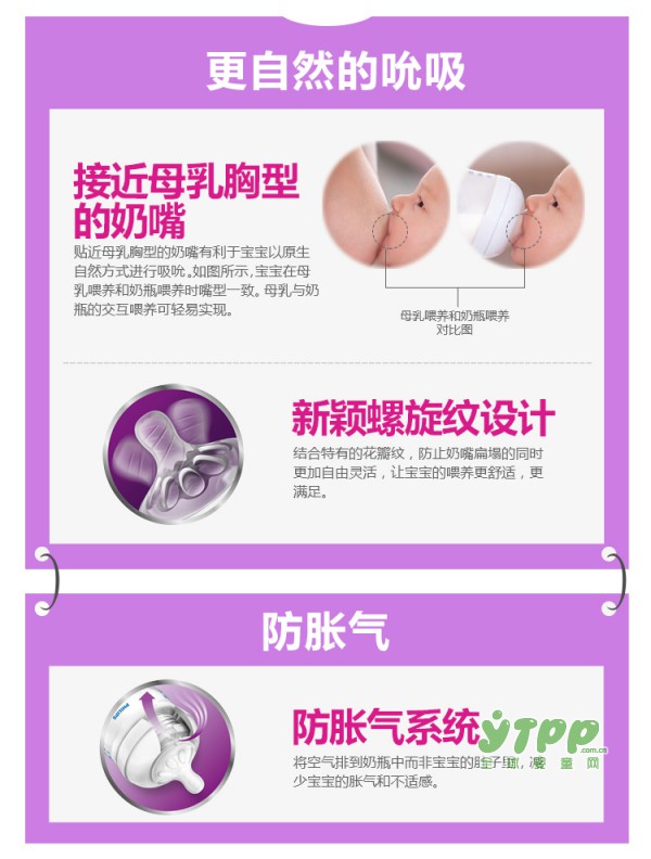 飞利浦新安怡进口新生儿玻璃奶瓶 致宝宝成长的岁月