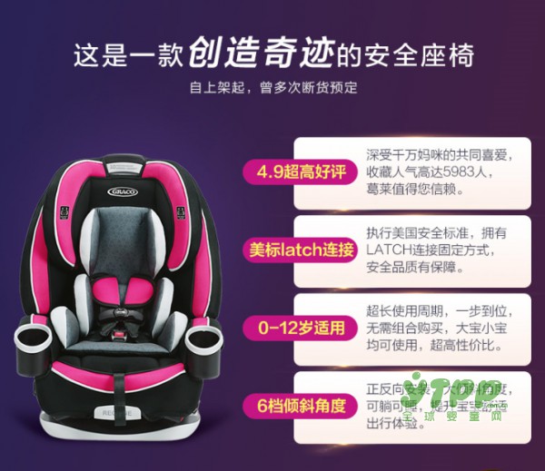 儿童安全座椅到底有多重要  GRACO葛莱儿为千万孩子出行保驾护航
