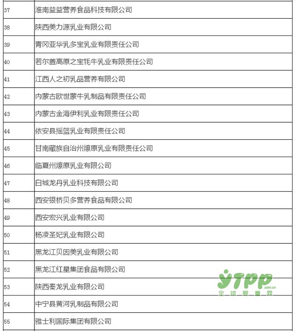 国家食药监总局检测都合格 这些婴幼儿配方乳粉产品值得你信赖