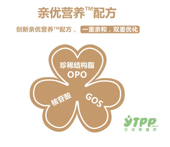 首批奶粉配方注册资格贝因美位居第二名  贝因美绿爱+幼儿配方奶粉放心选择