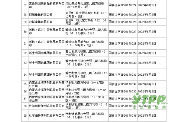 揭晓首批89个获得奶粉配方注册资格的配方  第二批第三批敬请期待