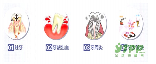 孕期口腔出现问题 牙刷是主要原因之一