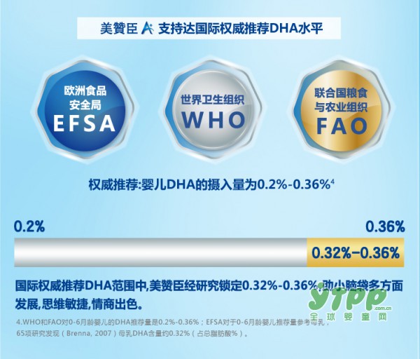 美赞臣奶粉坚持良心生产  赢得新生代妈妈们的信赖
