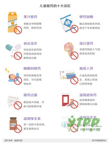给儿童用药剂量靠猜、吃药靠掰现象  亟待改观