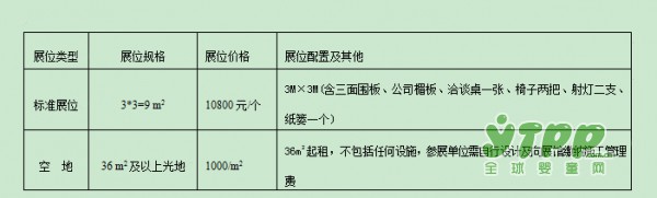 中国学前教育峰会暨2018第四届学前教育资源博览会