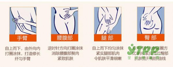 “想”纤身和“会”纤身之间 你就差一瓶帕玛氏纤体乳