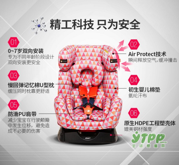 好孩子儿童安全座椅 多功能双向安装 为不同阶段宝贝的安全保驾护航！