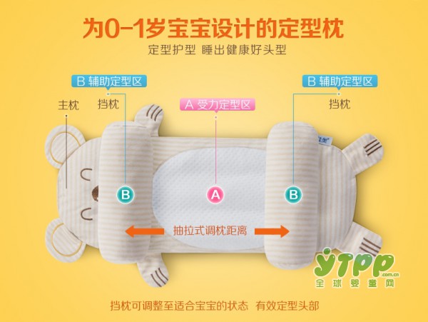 佳奥新生儿荞麦壳护型枕  科学分区帮助宝贝护型 呵护宝宝稚嫩颈椎