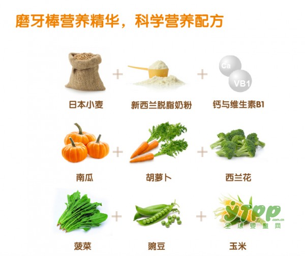 禾泱泱婴儿磨牙棒饼干  呵护宝宝的牙龈  磨牙更健康