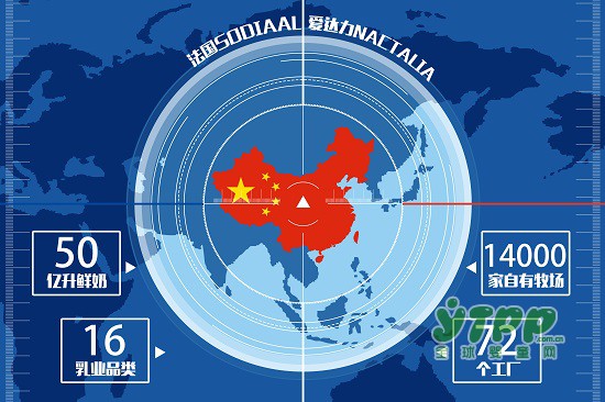 爱达力正在以“大牌身家”打开中国渠道  或将成为奶粉运营商的不二选择