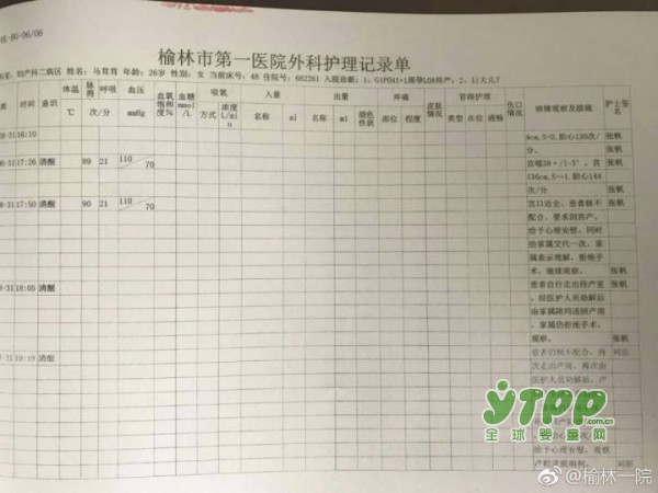 ​8·31产妇跳楼事件再次逆转：院方公布产妇下跪视频及《产妇住院知情同意书》签字情况