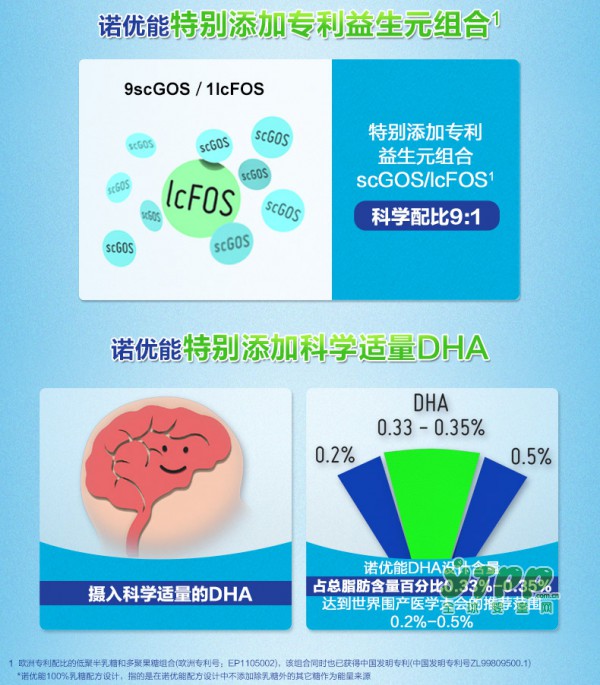 Nutrilon诺优能婴儿配方奶粉   口味清淡适合易上火的宝宝