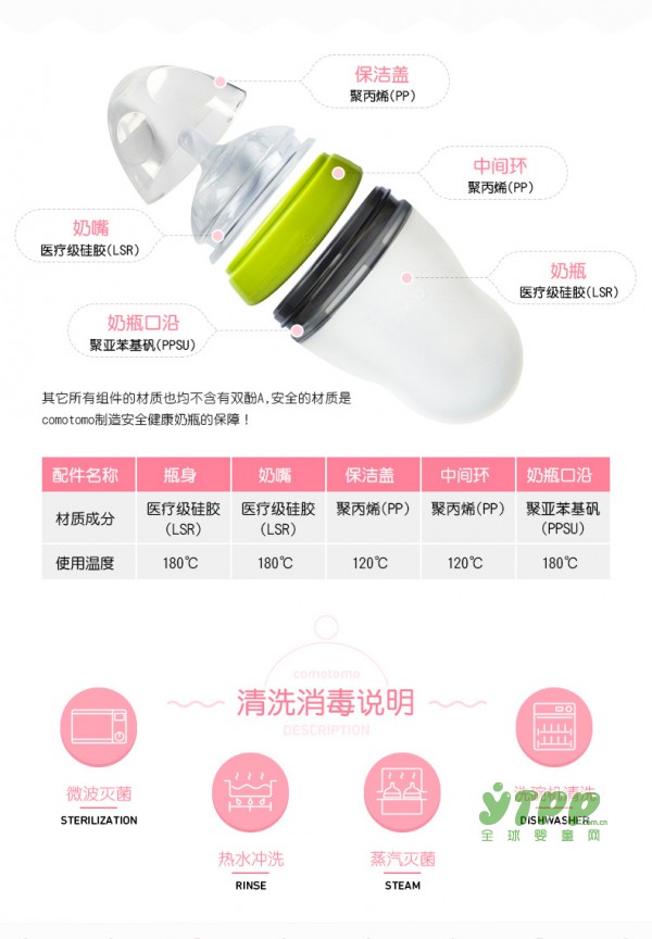 全硅胶奶瓶好用吗 硅胶奶瓶哪个牌子好