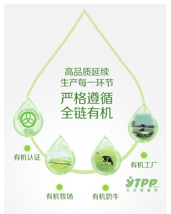 启赋有机3段幼儿配方奶粉新品上市啦  亲和人体重新定义有机