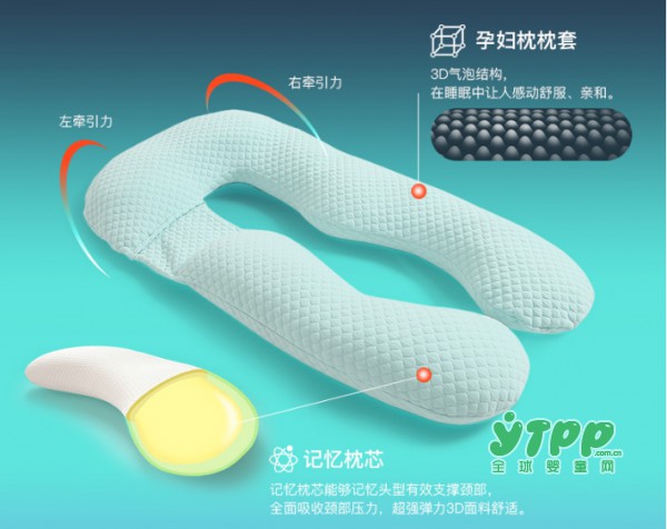 只是怀个孕而已 怎么连睡觉都这么难该怎么办呢