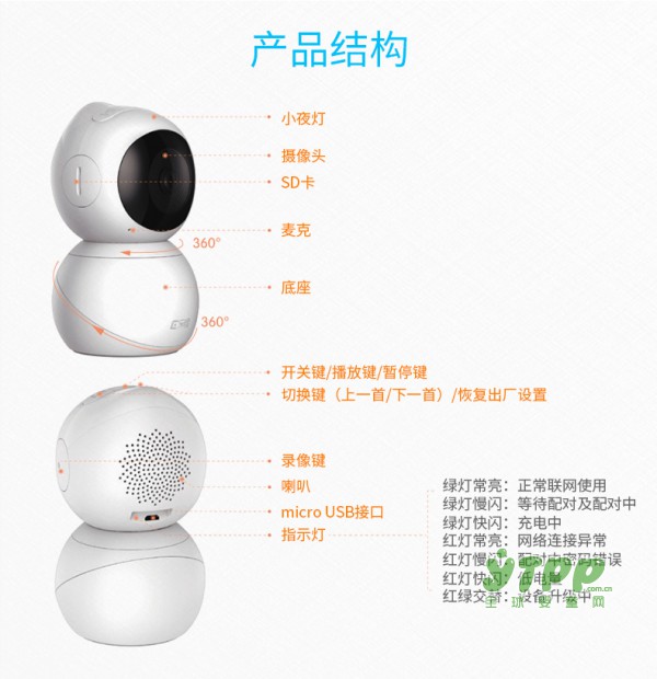 乐橙宝宝监控看护器 WIFI远程连接 超强夜视夜间拍摄范围可达5米