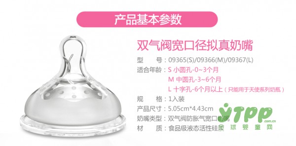 小白熊婴儿仿母乳硅胶奶嘴　双气阀拟真奶嘴