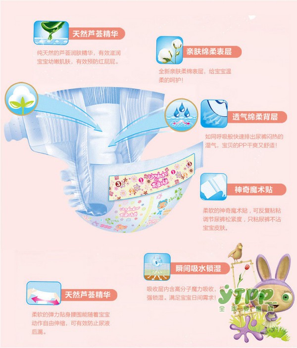 宝宝在使用纸尿裤过程中经常出现的一系列的问题 家长们知道吗