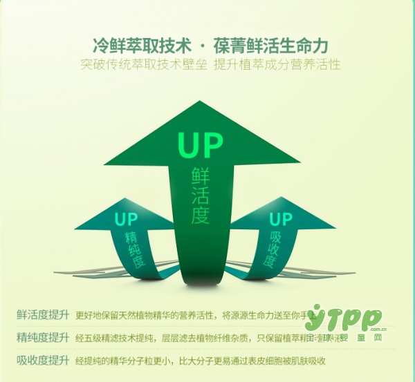 宝贝秋季护肤用什么？ 子初宝宝面霜天然植物滋润宝宝肌肤
