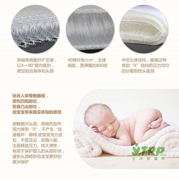 四维度教宝妈选择心仪的婴童枕