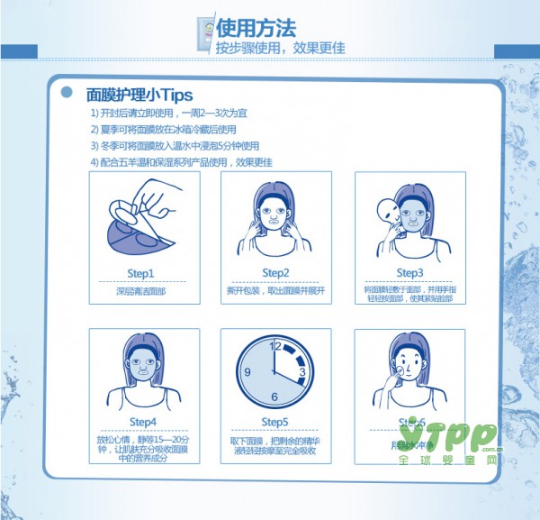 孕期要如何护肤 五羊认为补水很重要