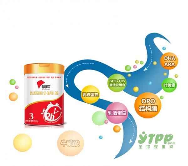 旗帜幼儿3段配方牛奶粉耀世五大突破    新鲜营养看得见