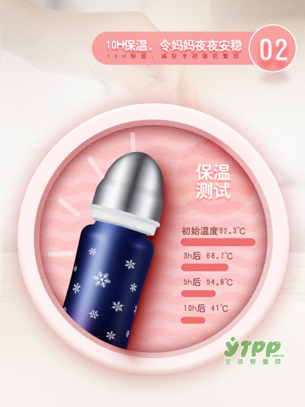 三个奶爸不锈钢保温奶瓶 宝宝的全龄段哺育专家